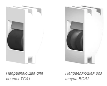 Направляющая для ленты TG/U и Направляющая для шнура BG/U Направляющая для ленты TG/U и Направляющая для шнура BG/U